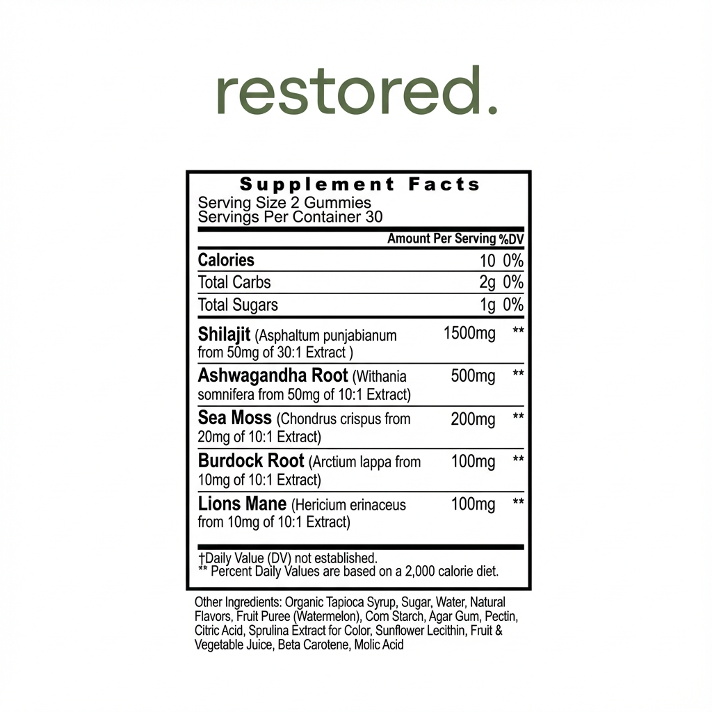 Restored - Shilajit Gummies