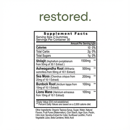 Restored - Shilajit Gummies