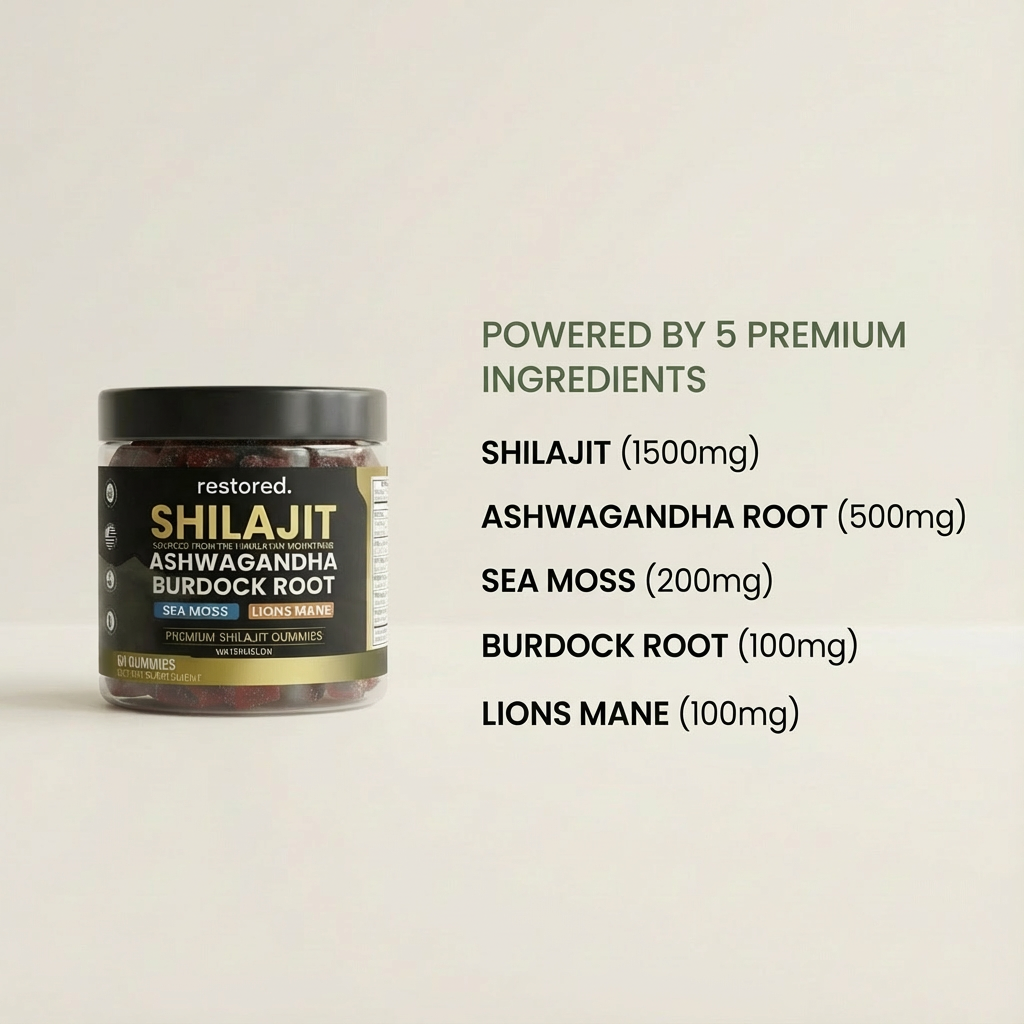 Restored - Shilajit Gummies